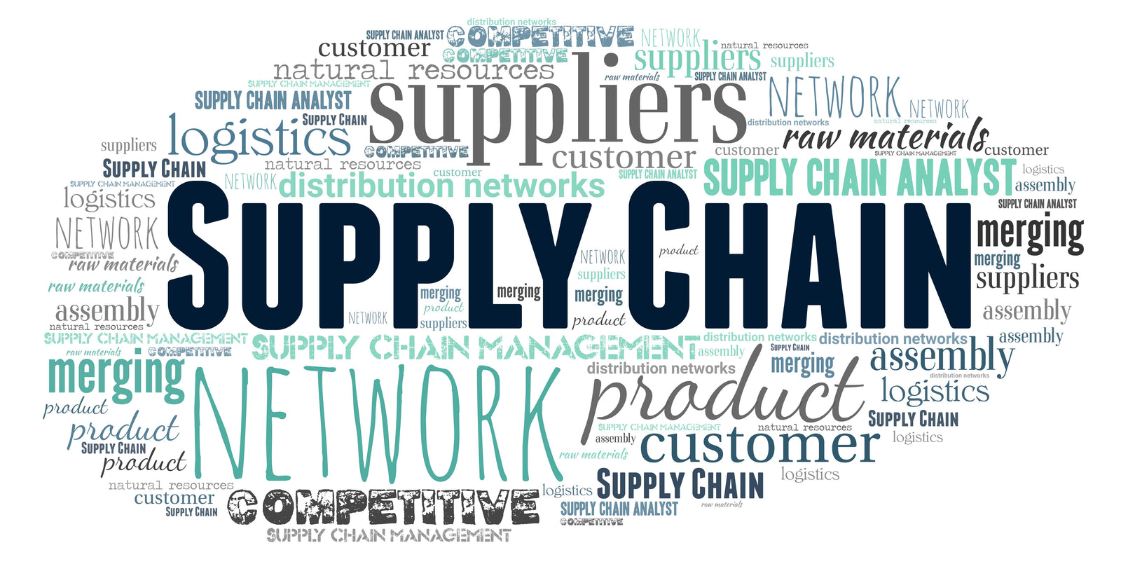 supply chain issues